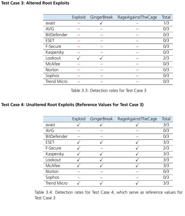 charts-page-002-710x830