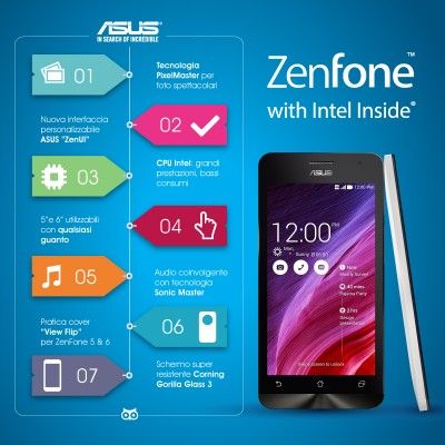zenphone_infografica_v4