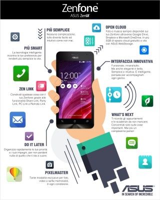 zenphone_infografica_v5