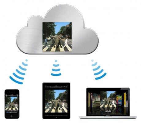 icloud