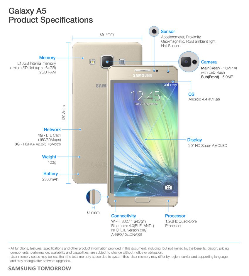 Samsung Galaxy A5