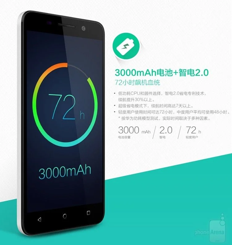 Huawei Honor 4X