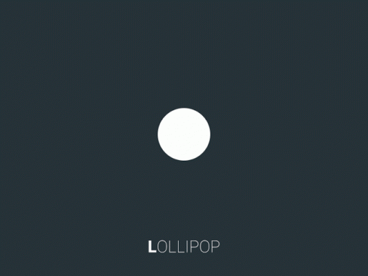 Android Lollipop