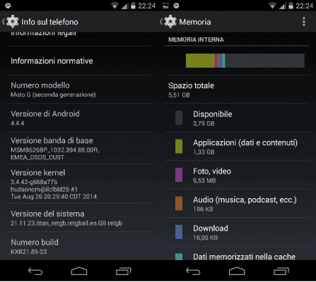 Motorola Moto G 2014