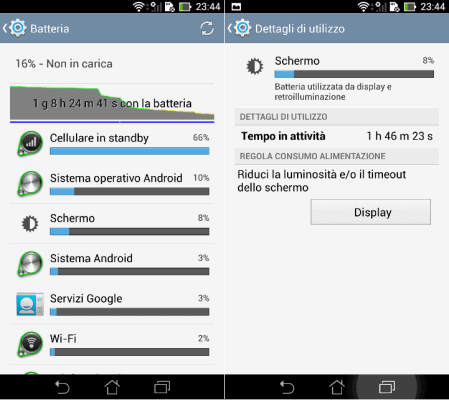 fonepad note 6