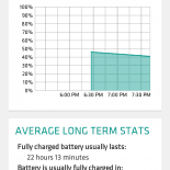 HTC Sense 7.0