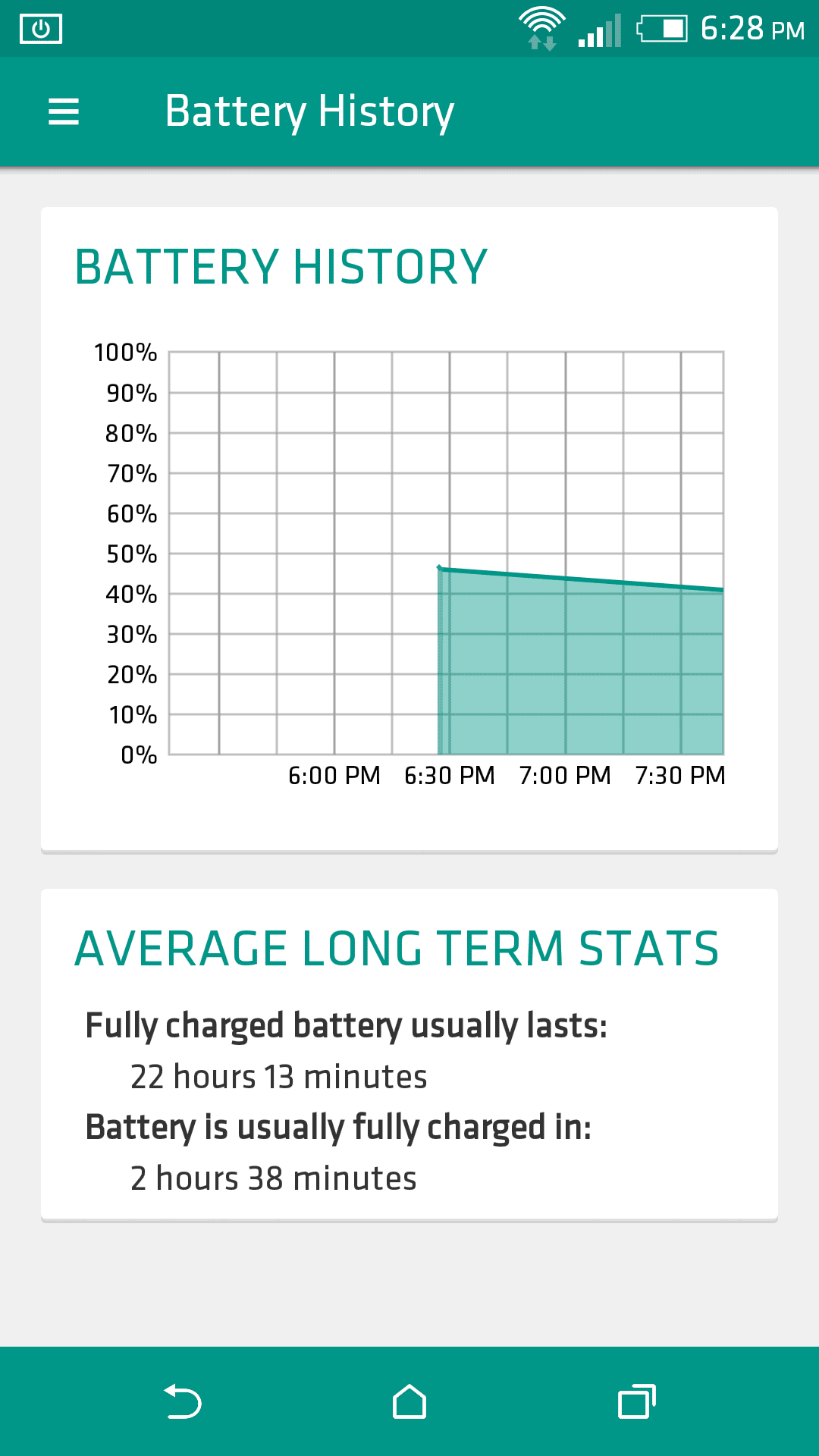 HTC Sense 7.0 HTC Sense 7.0