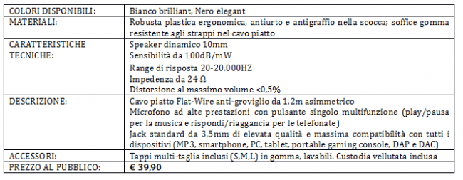 Ubsound Smarter