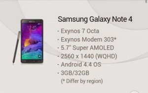 Exynos 7 Octa