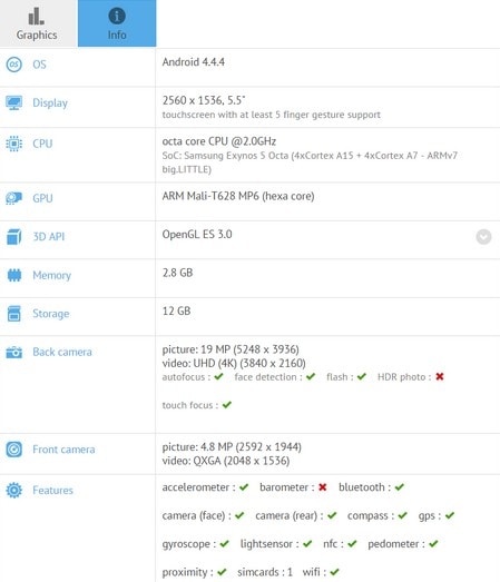 Meizu MX4 Pro