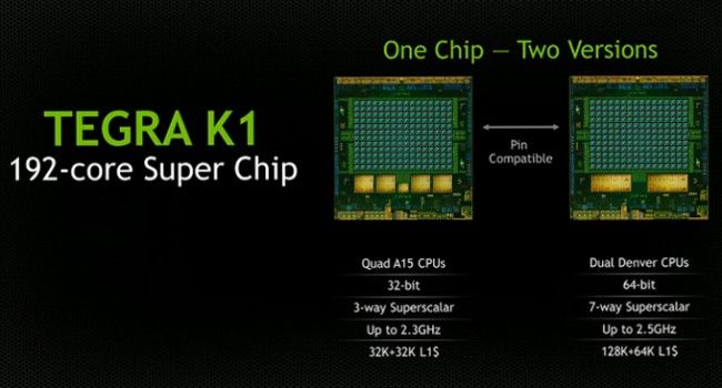 HTC Nexus 9 con Tegra K1 batte A8 Apple su benchmark Geekbench