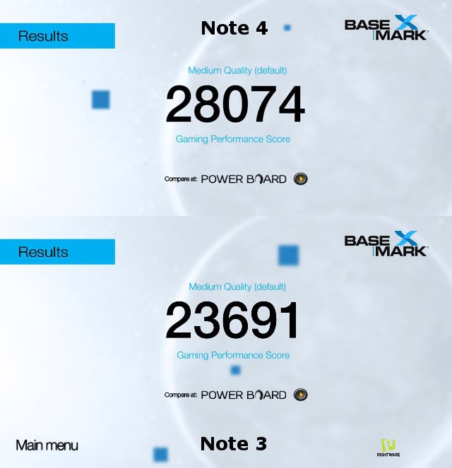 Basemark X Note 3 vs Note 4 Note 3 vs Note 4