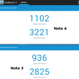 Note 3 vs Note 4