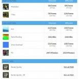 Meizu MX4 Pro