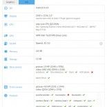 Meizu MX4 Pro