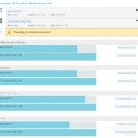 Meizu MX4 Pro