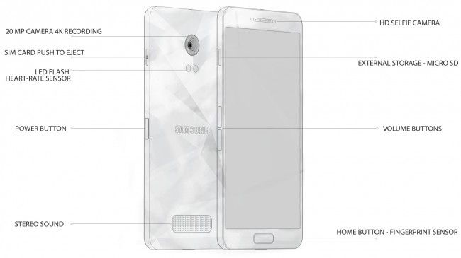 Samsung Galaxy S6