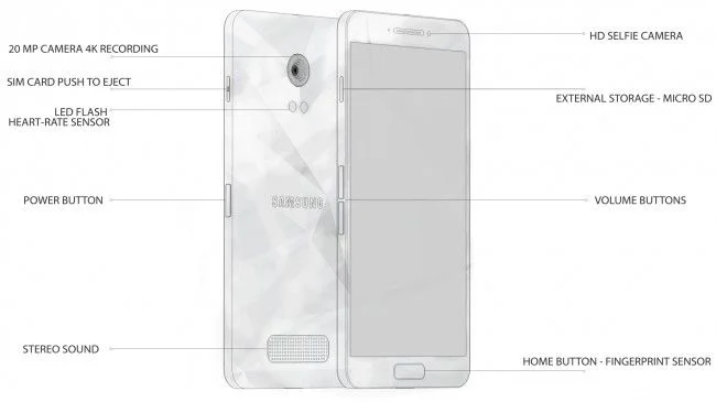 Samsung Galaxy S6