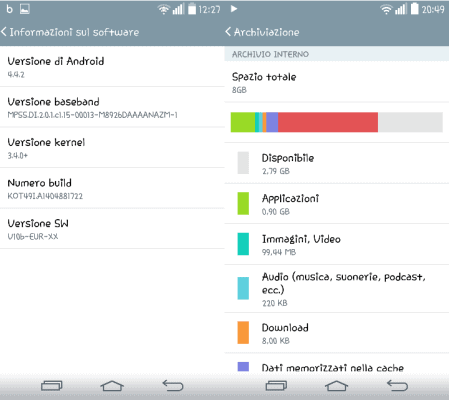 LG G3s