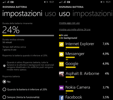 Lumia 930