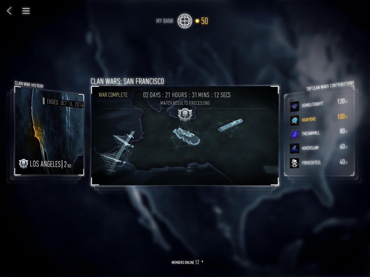 Call of Duty: Advanced Warfare Call of Duty: Advanced Warfare