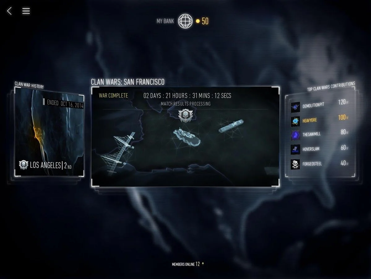 Call of Duty: Advanced Warfare Call of Duty: Advanced Warfare