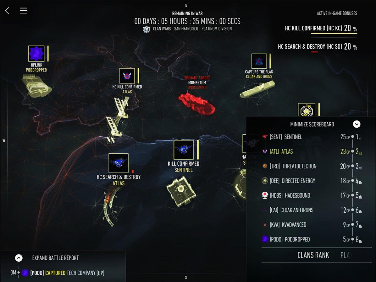 Call of Duty: Advanced Warfare Call of Duty: Advanced Warfare