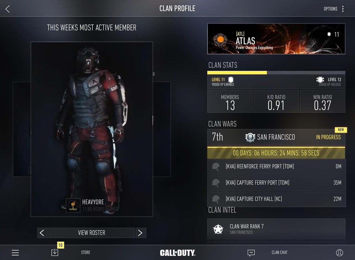 Call of Duty: Advanced Warfare Call of Duty: Advanced Warfare