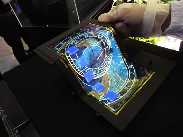 display display
