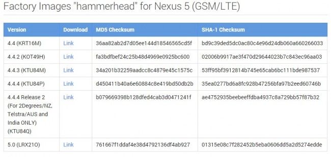 factory image nexus lollipop