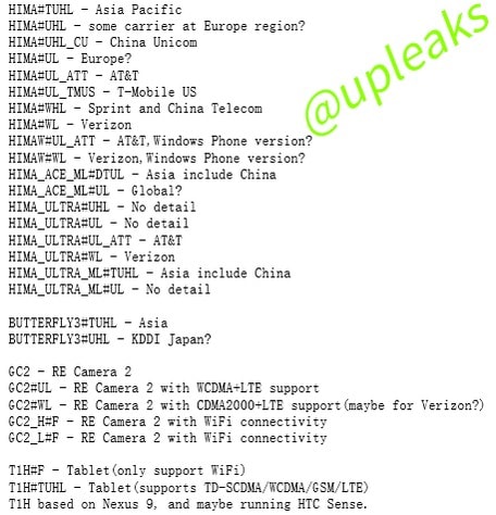 Leaked-and-unconfirmed-details-about-some-of-HTCs-upcoming-devices