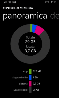 Lumia 1020