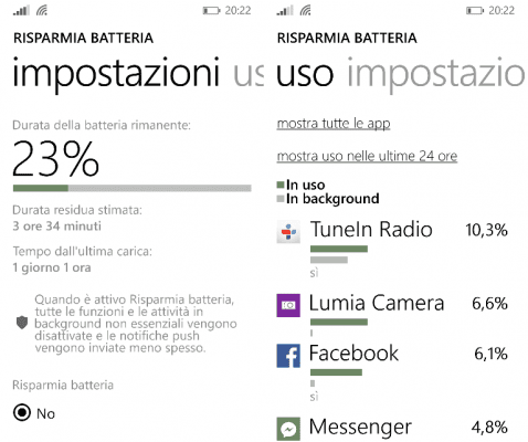 Lumia 1020