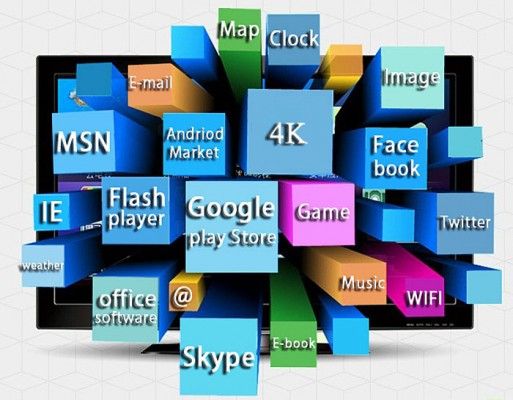 Mini box tv