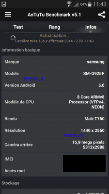 Galaxy S6