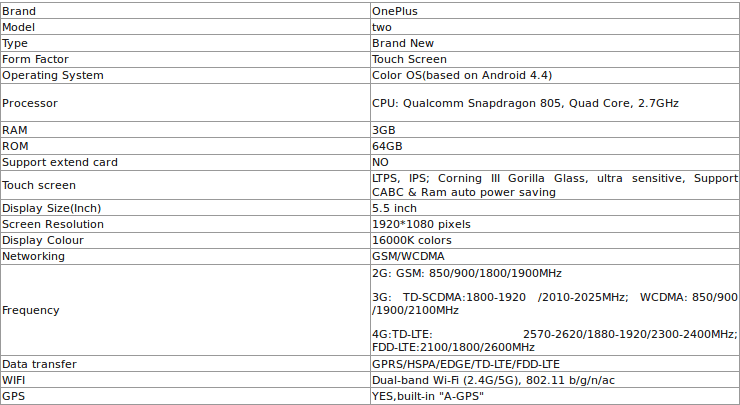 Schermata del 2014-12-29 19:48:51 OnePlus Two