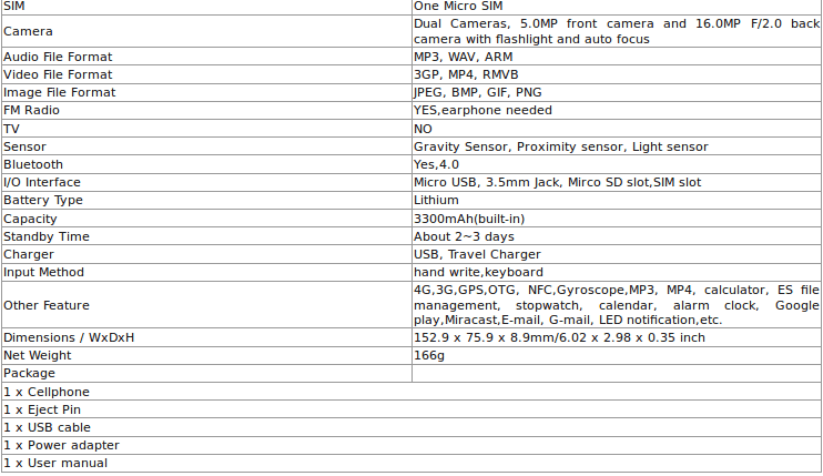 Schermata del 2014-12-29 19:49:21 OnePlus Two