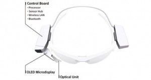 Smarteyeglass Attach!