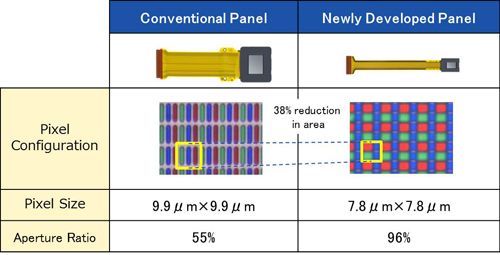 Smarteyeglass Attach!