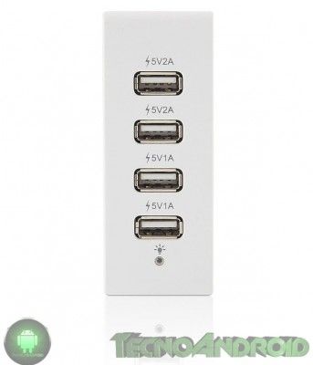 amzdeal caricabatterie USB