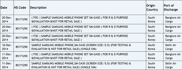 samsung sm-g430 samsung sm-g430
