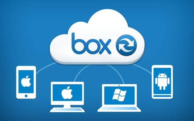 Box Cloud