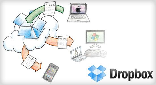 Dropbox Cloud