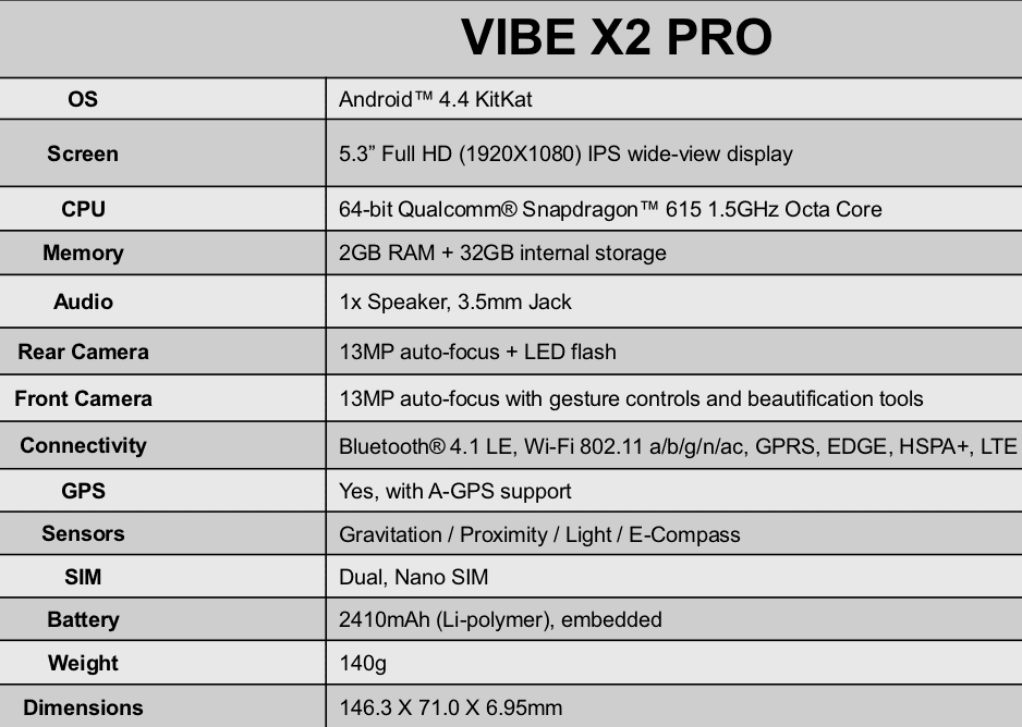 Lenovo Vibe X2 pro