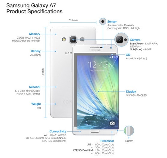samsung galaxy a7