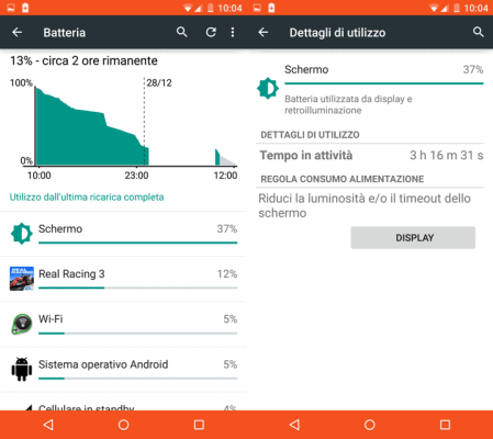 Nexus 6