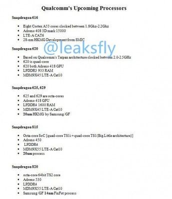 processori snapdragon