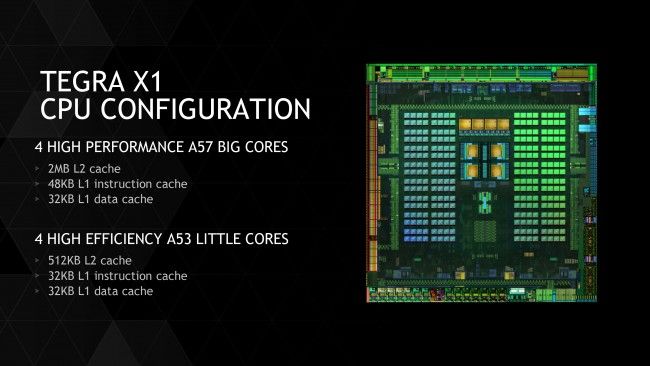 tegra-x1-specs