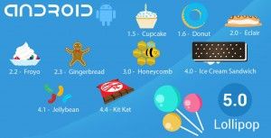 Android Lollipop, a che punto siamo in Italia?