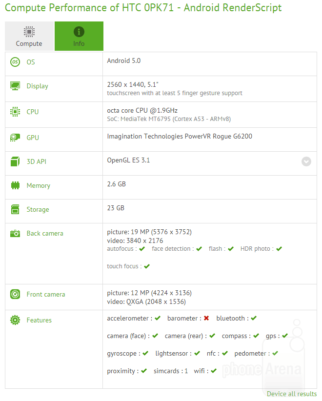 Suspected-HTC-One-M9-specs